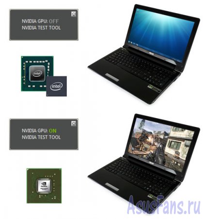 NVIDIA Optimus   ASUS