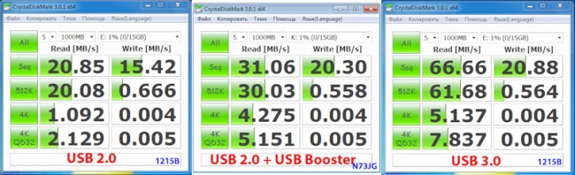 - USB 3.0  A-DATA  Transcend