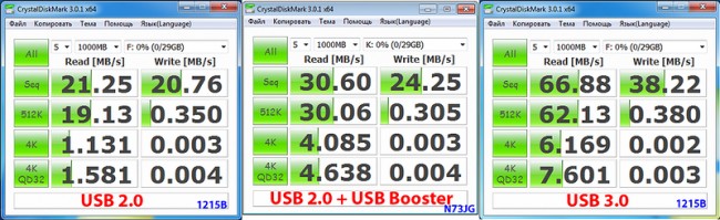 - USB 3.0  A-DATA  Transcend