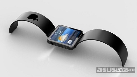 IWatch 